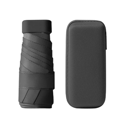 Mini Pocket Umbrella – Portable Travel Umbrella Ultra Lightweight & Waterproof